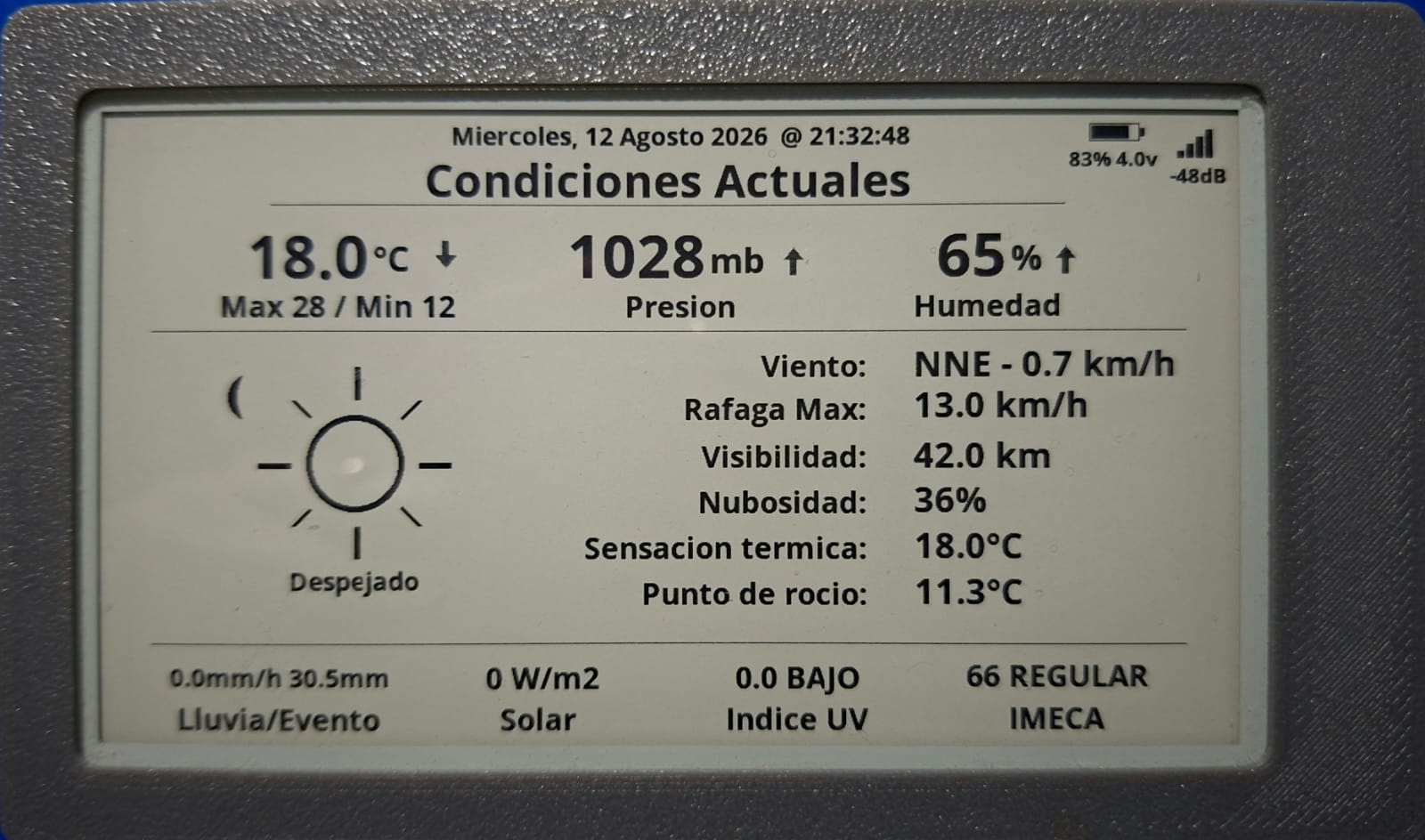 Condiciones actuales: lluvia del episodio, radiación solar, UV e IMECA