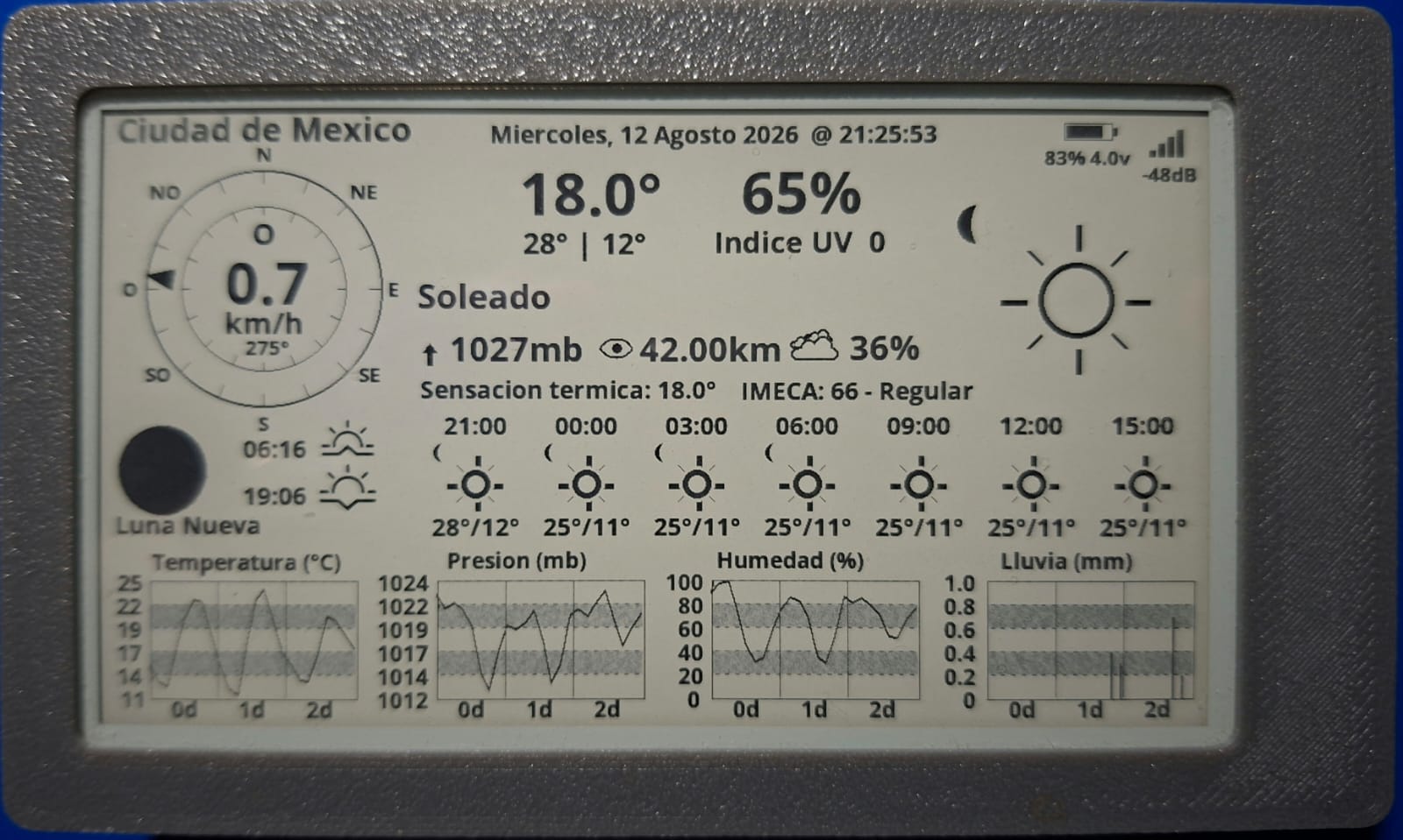 Pantalla principal con los datos de la Estación Clima XE1E en lugar de WeatherAPI: IMECA en vez del índice genérico